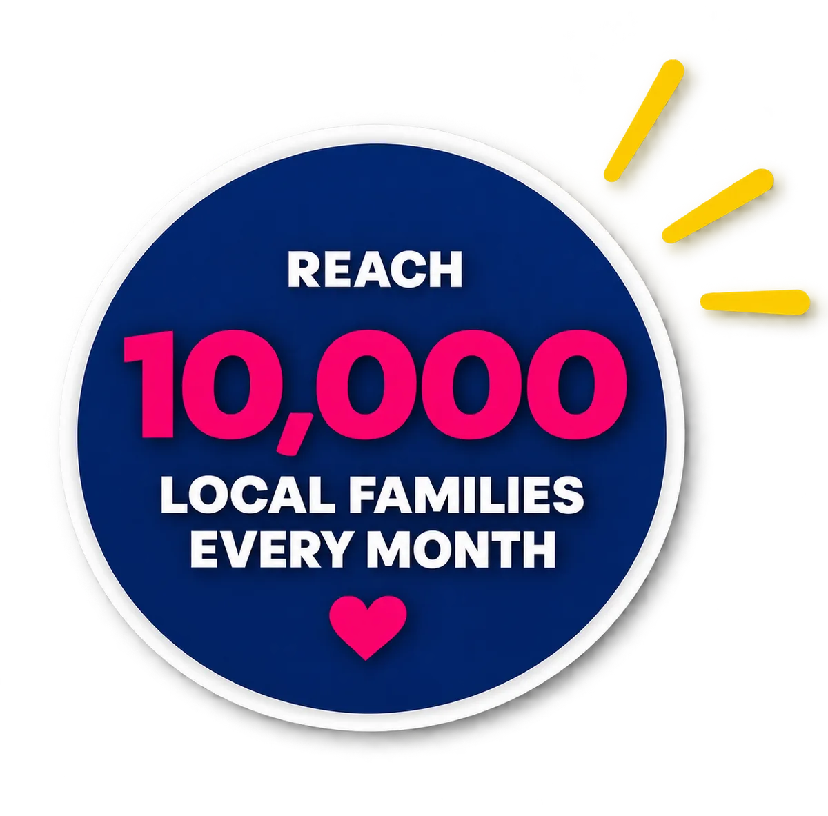 Reach 10,000 local families every month